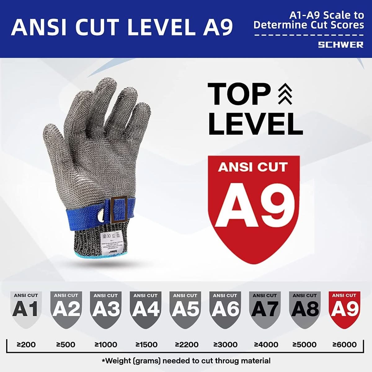 VierraSol | Guantes de Seguridad de Acero Inoxidable con Máxima Resistencia al Corte