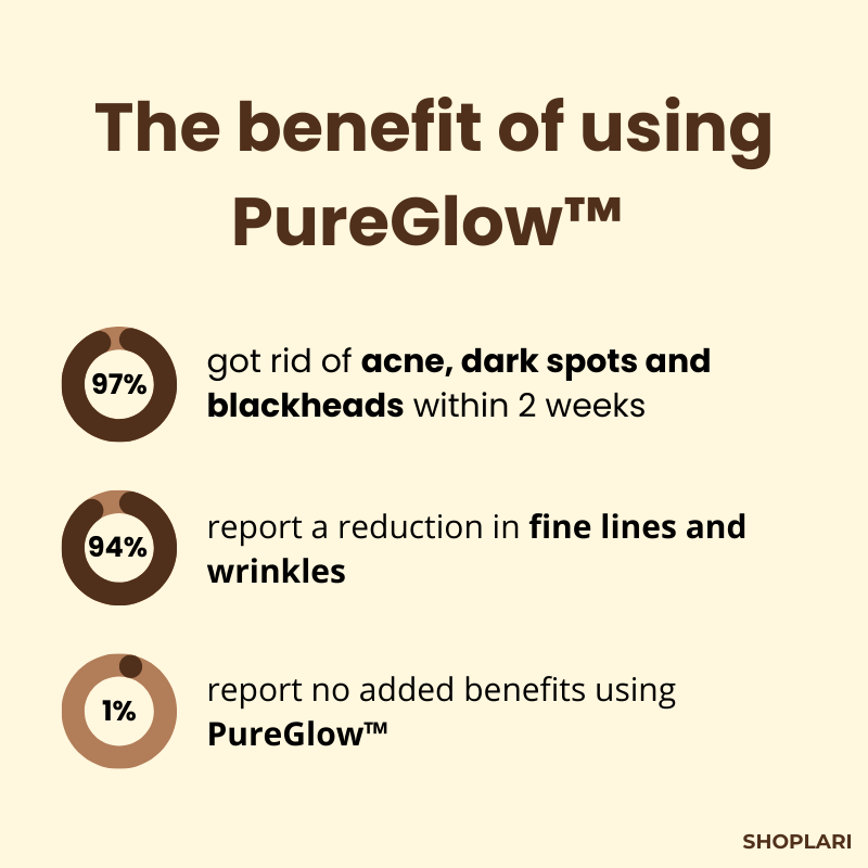 1+1 Gratis Mascarilla de Té Negro PureGlow™