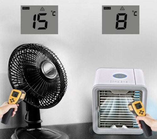 Aire Acondicionado Móvil 3 en 1 Unisex con Enfriador, Humidificador, Purificador de Aire