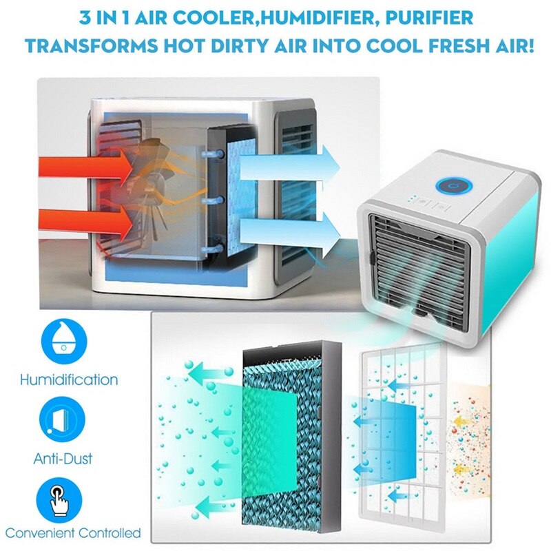 Aire Acondicionado Móvil 3 en 1 Unisex con Enfriador, Humidificador, Purificador de Aire