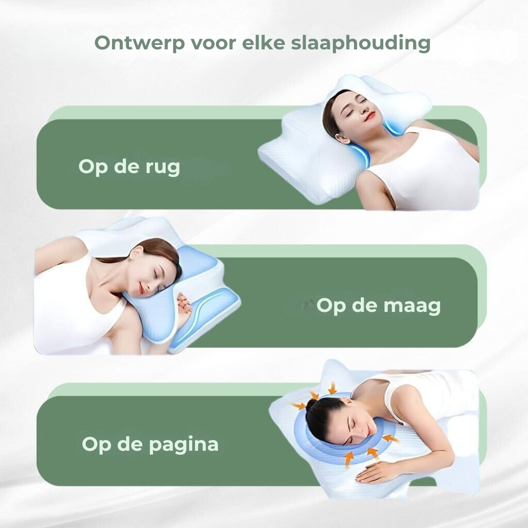 Almohada Ortopédica DreamAlign – Almohada de Espuma Viscoelástica de Lujo para el Dolor de Cuello y Todas las Posiciones de Sueño