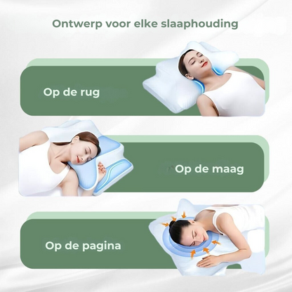 Almohada Ortopédica DreamAlign – Almohada de Espuma Viscoelástica de Lujo para el Dolor de Cuello y Todas las Posiciones de Sueño
