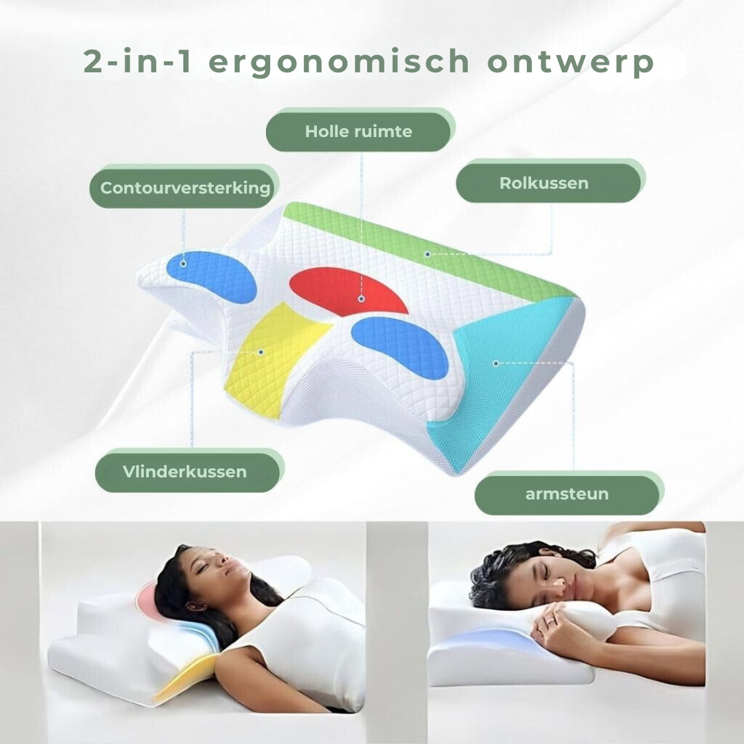 Almohada Ortopédica DreamAlign – Almohada de Espuma Viscoelástica de Lujo para el Dolor de Cuello y Todas las Posiciones de Sueño