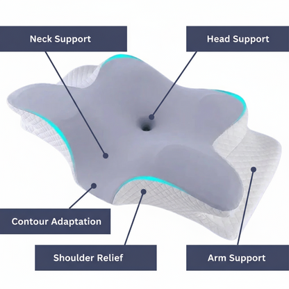 Almohada viscoelástica ortopédica para aliviar el dolor de cuello y hombros