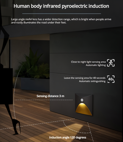 Aplique de pared LED impermeable IP65 con sensor de movimiento para interior y exterior