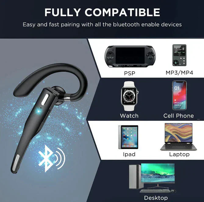 Auricular/Earpiece Inalámbrico Bluetooth 5.1 con Doble Micrófono y Cancelación de Ruido