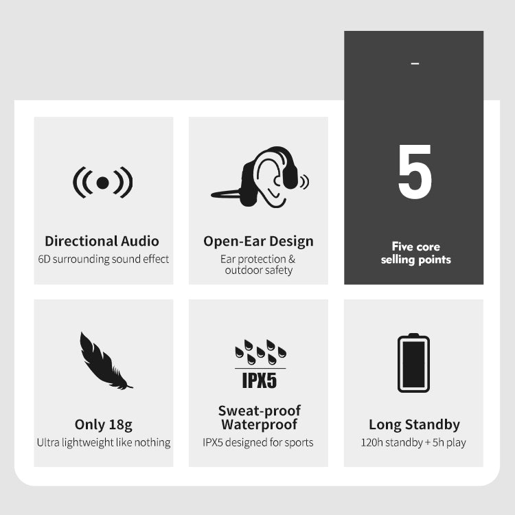 Auriculares estéreo Bluetooth de conducción ósea e impermeables