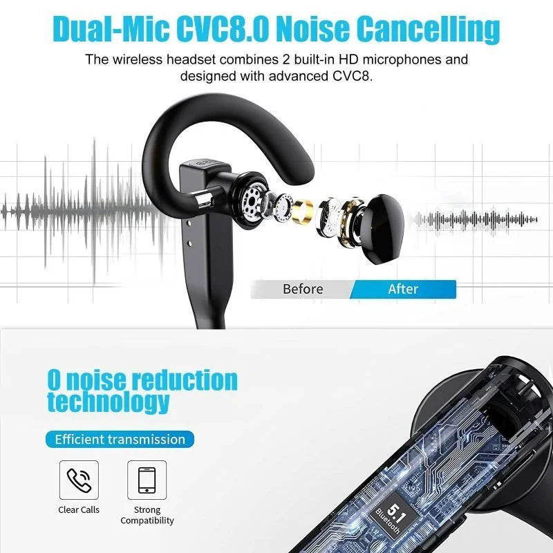 Auriculares Inalámbricos Trucker Bluetooth 5.1