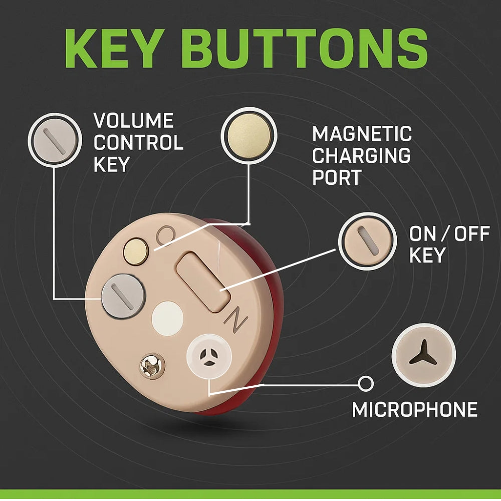 AuroraOne Audífonos Recargables In-Ear Con Sonido Claro