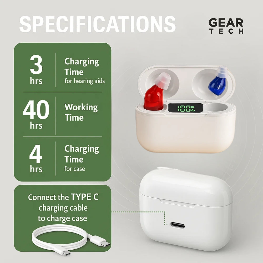 AuroraOne Audífonos Recargables In-Ear Con Sonido Claro