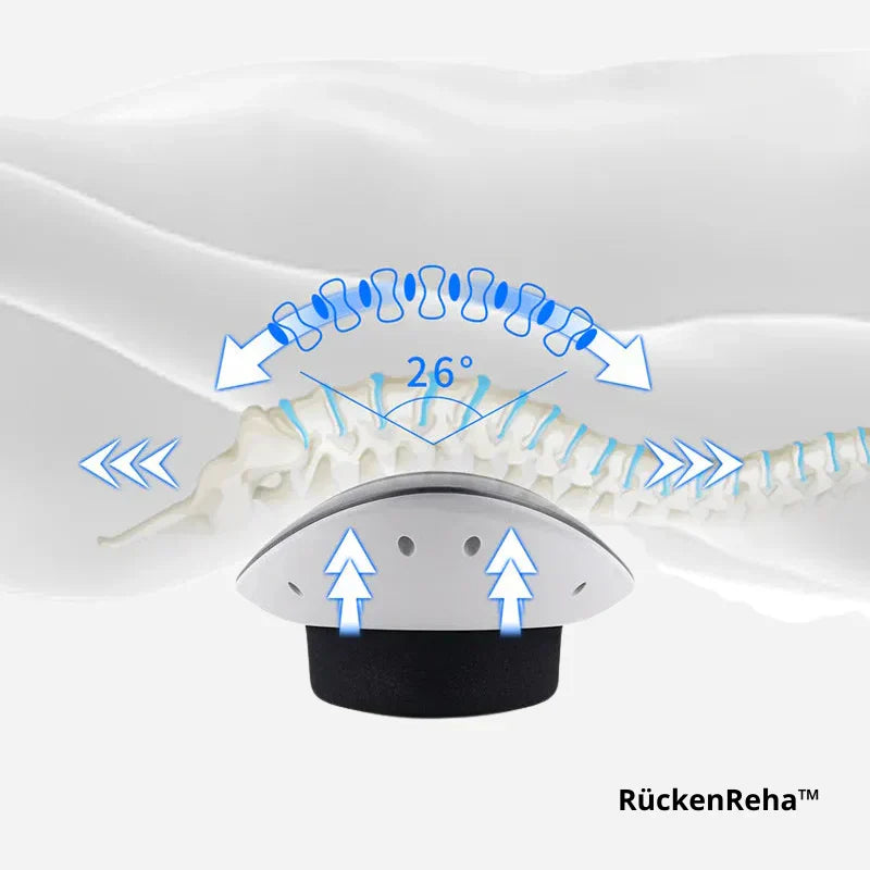 BackRehab™ Recupera Tu Movilidad