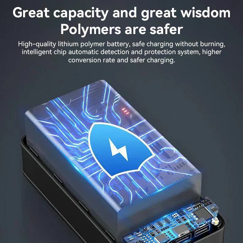Banco de Energía de Ultra Alta Capacidad de 50,000mAh – Carga Súper Rápida para Teléfonos, Tabletas y Laptops