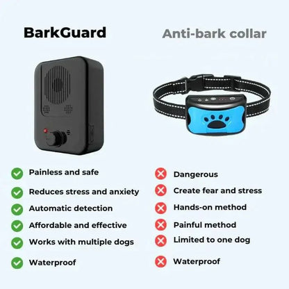 BarkGuard - El Dispositivo Antibarking Definitivo