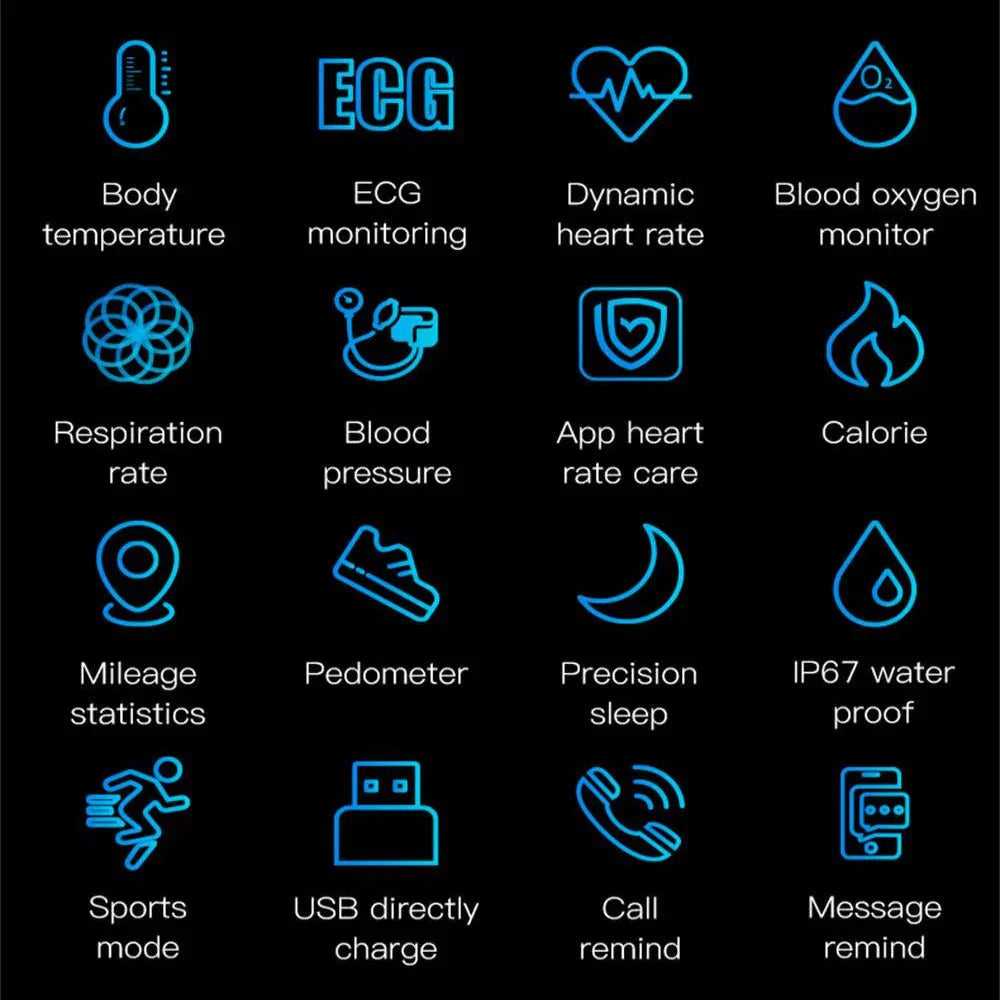 BIOWATCH – Reloj inteligente con ECG, monitoreo de presión arterial y sueño