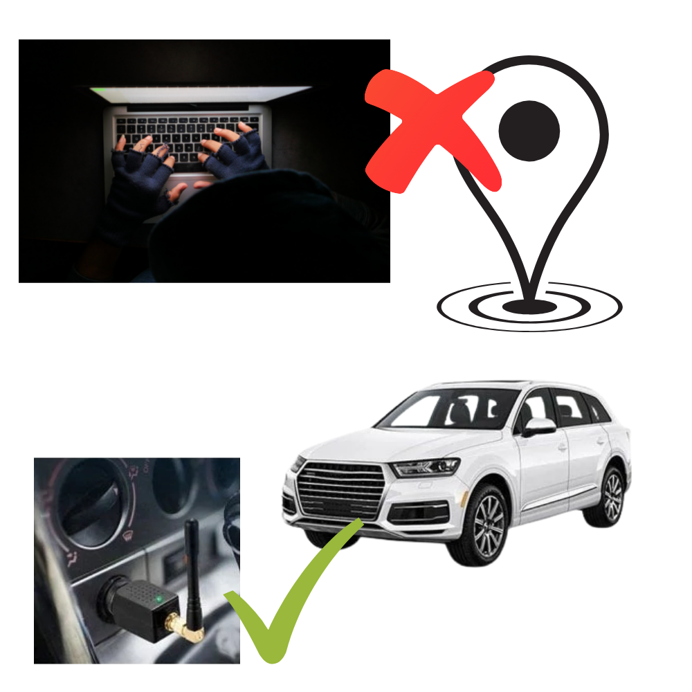 Bloqueador de Señal GPS para Seguridad de Vehículos StealthGuard