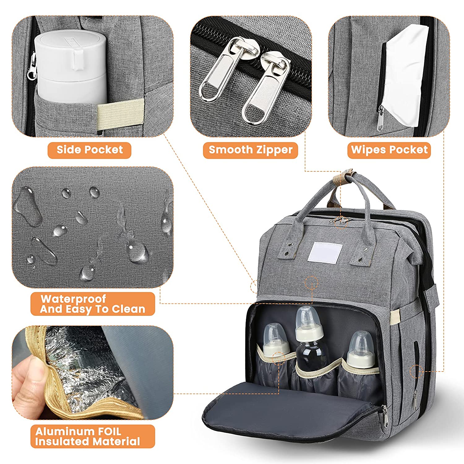 Bolsa de Pañales para Bebé 2 en 1 con Cambiador Plegable