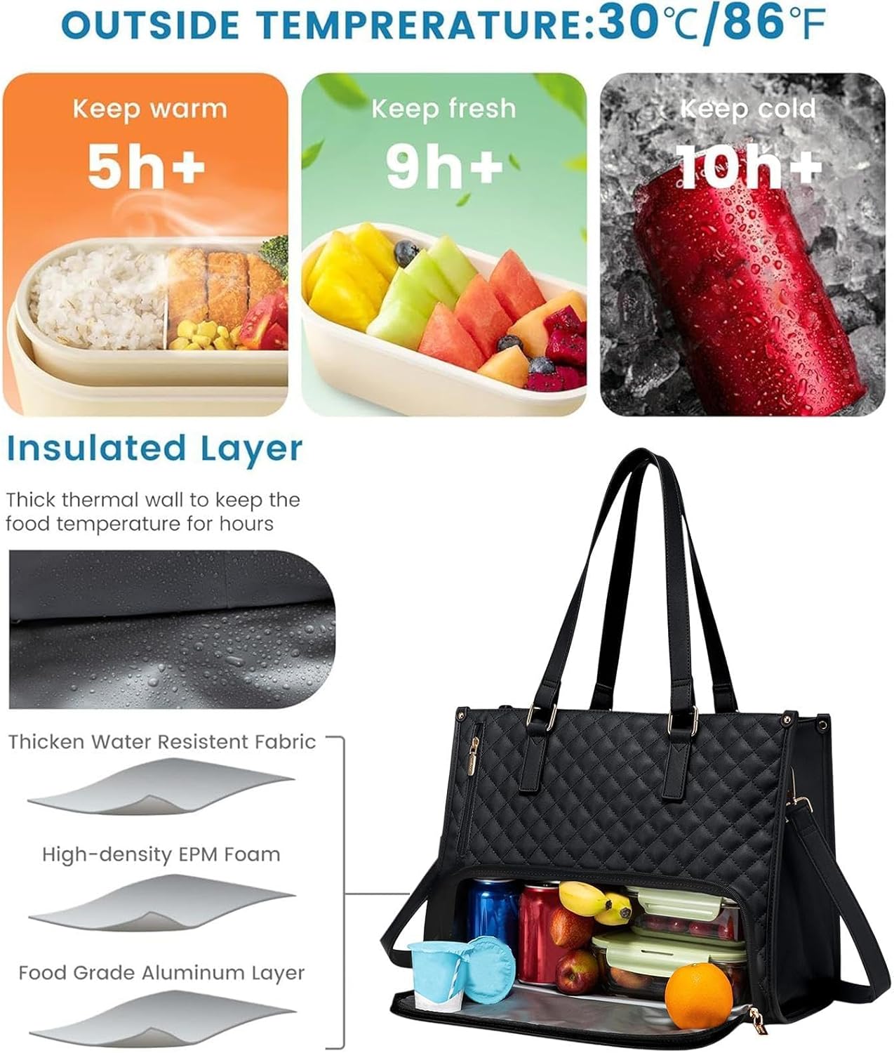 Bolsa Térmica 2 en 1 para Almuerzo y Laptop para Trabajo y Viajes