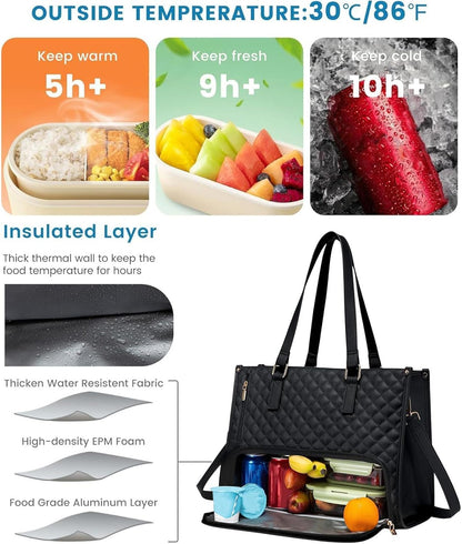 Bolsa Térmica 2 en 1 para Almuerzo y Laptop para Trabajo y Viajes