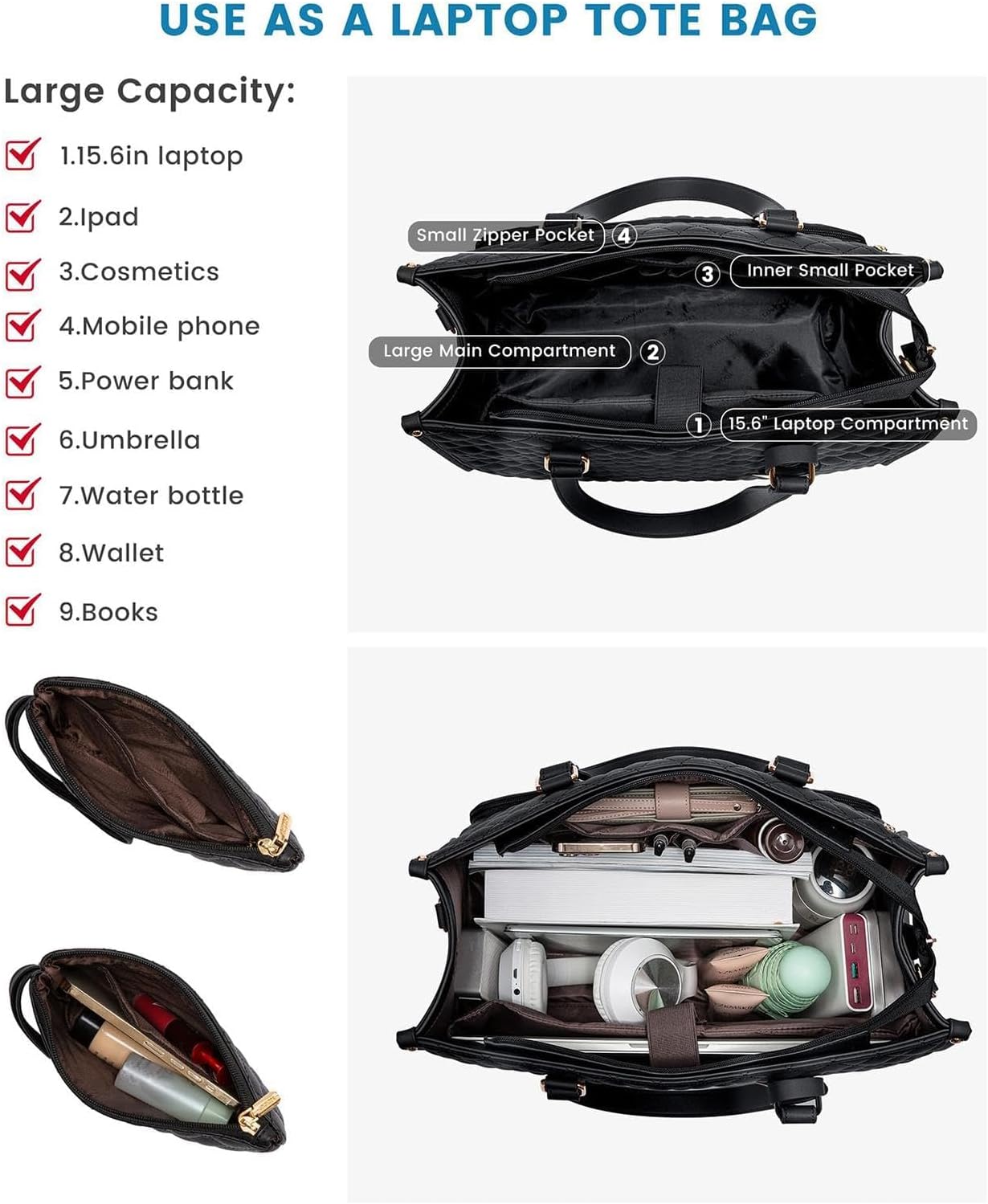 Bolsa Térmica 2 en 1 para Almuerzo y Laptop para Trabajo y Viajes