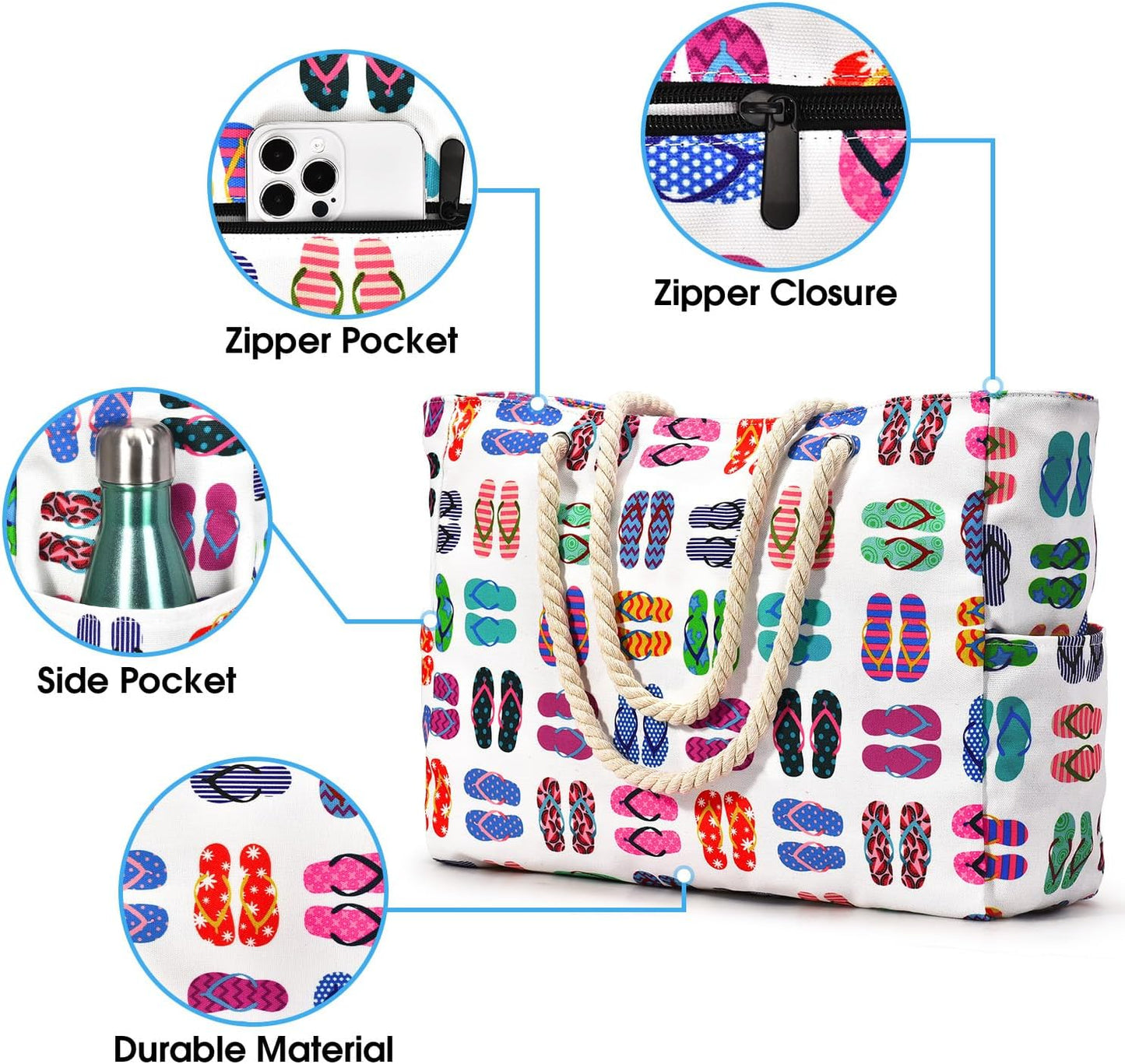 Bolso de Playa Sobredimensionado Impermeable y a Prueba de Arena – SandAway