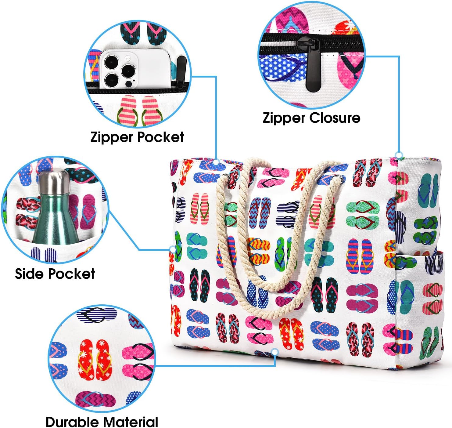 Bolso de Playa Sobredimensionado Impermeable y a Prueba de Arena – SandAway