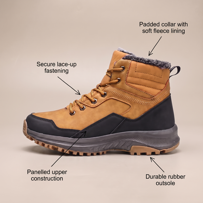 Botas de senderismo térmicas clásicas para hombre
