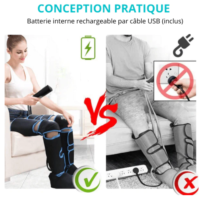 Botas de Terapia de Compresión PhysioFlex™