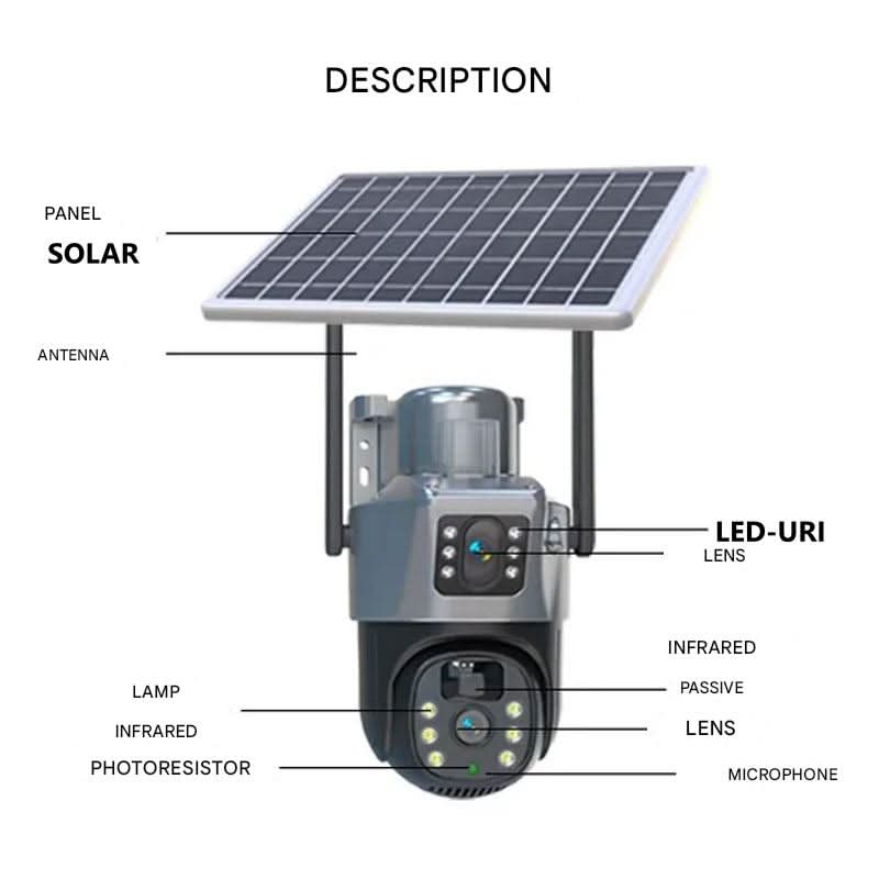 CÁMARA DUALGUARD – Cámara de Seguridad Inalámbrica 4K con Panel Solar y Vista Panorámica de 360°