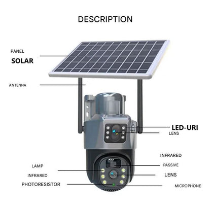 CÁMARA DUALGUARD – Cámara de Seguridad Inalámbrica 4K con Panel Solar y Vista Panorámica de 360°