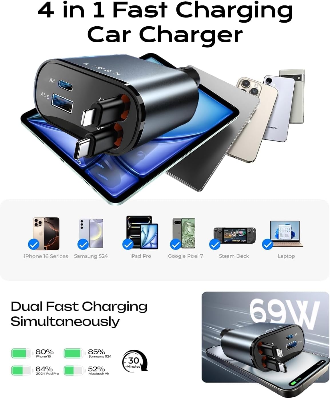 Cargador de Coche Retráctil 69W USB C