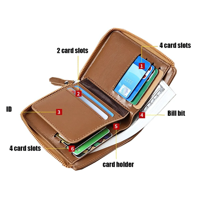 Cartera antirrobo de cuero genuino con protección RFID para hombre