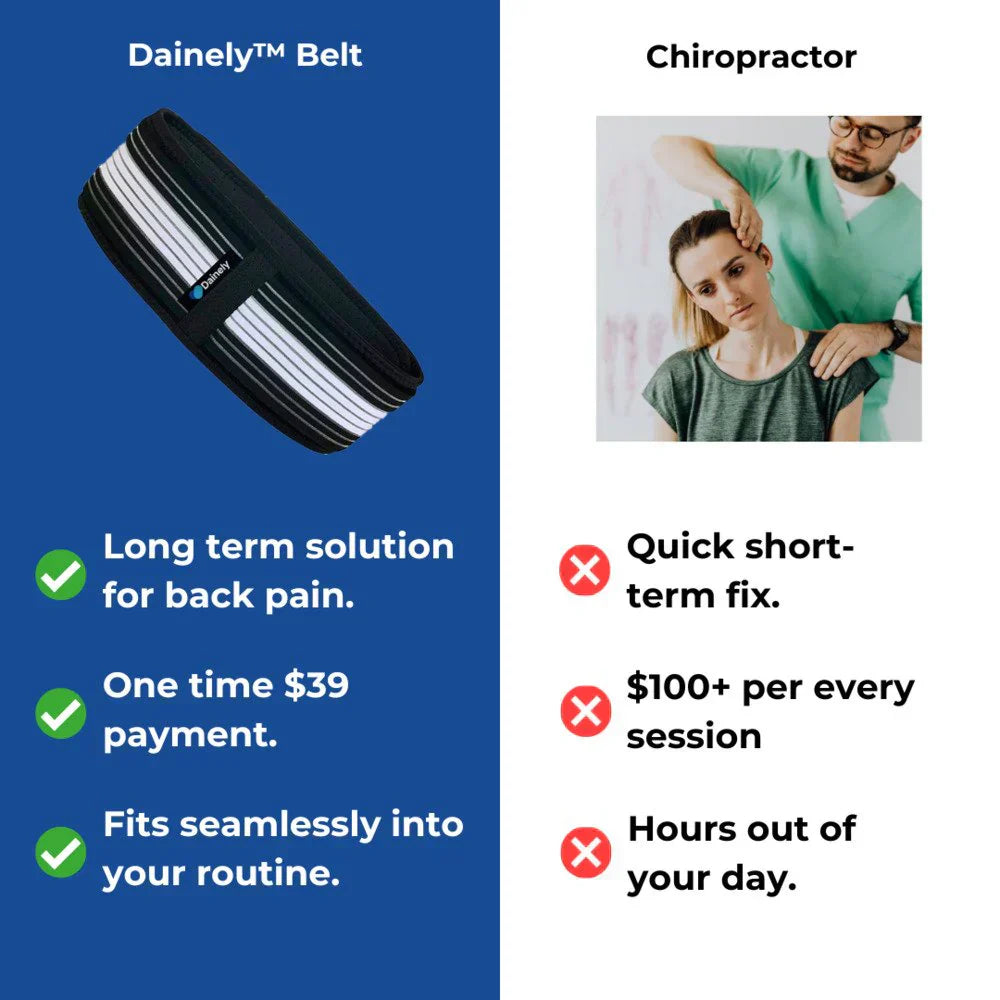 Cinturón para Alivio del Dolor Ciático - elimina tu ciática y dolor lumbar