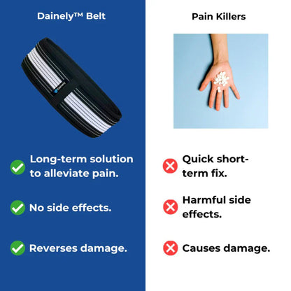 Cinturón para Alivio del Dolor Ciático - elimina tu ciática y dolor lumbar
