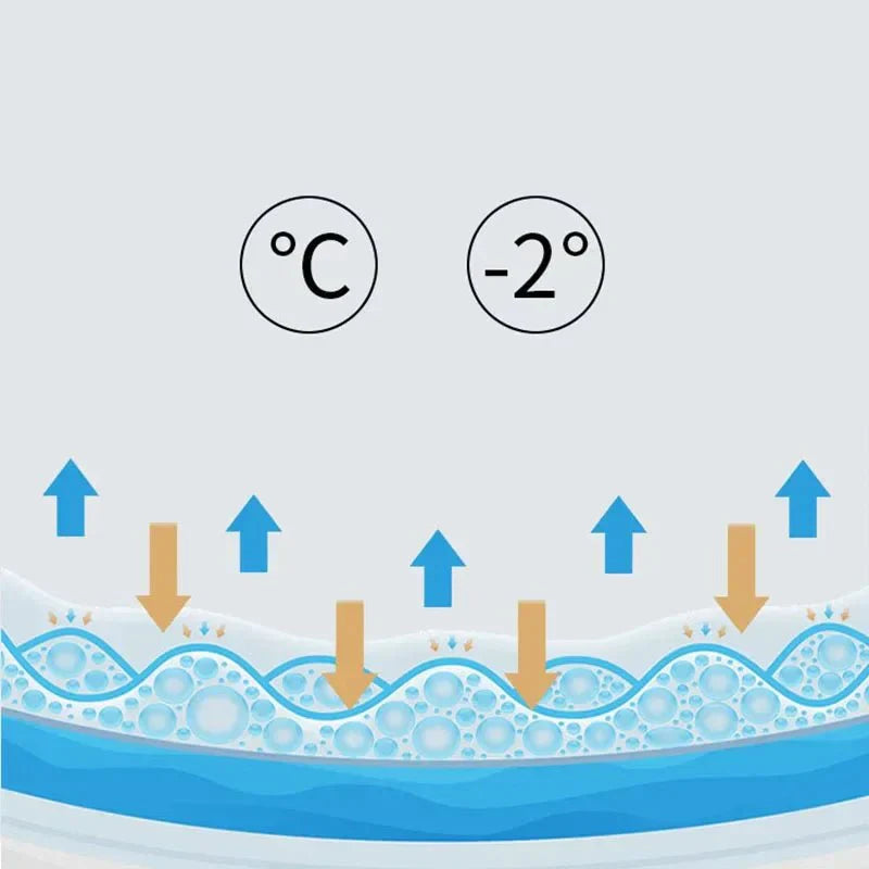 COOLREST – Almohada de Gel Refrigerante Ergonómica para un Sueño Reparador