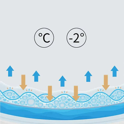 COOLREST – Almohada de Gel Refrigerante Ergonómica para un Sueño Reparador
