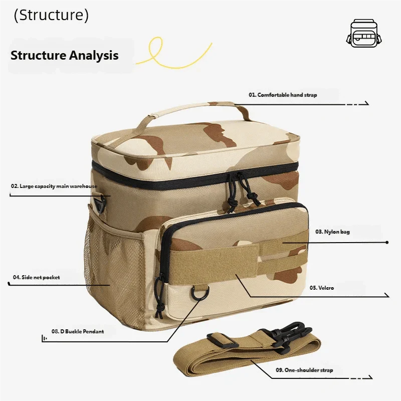 COOLVOYAGE – Mochila Enfriadora Aislada para Comida y Bebidas Frescas
