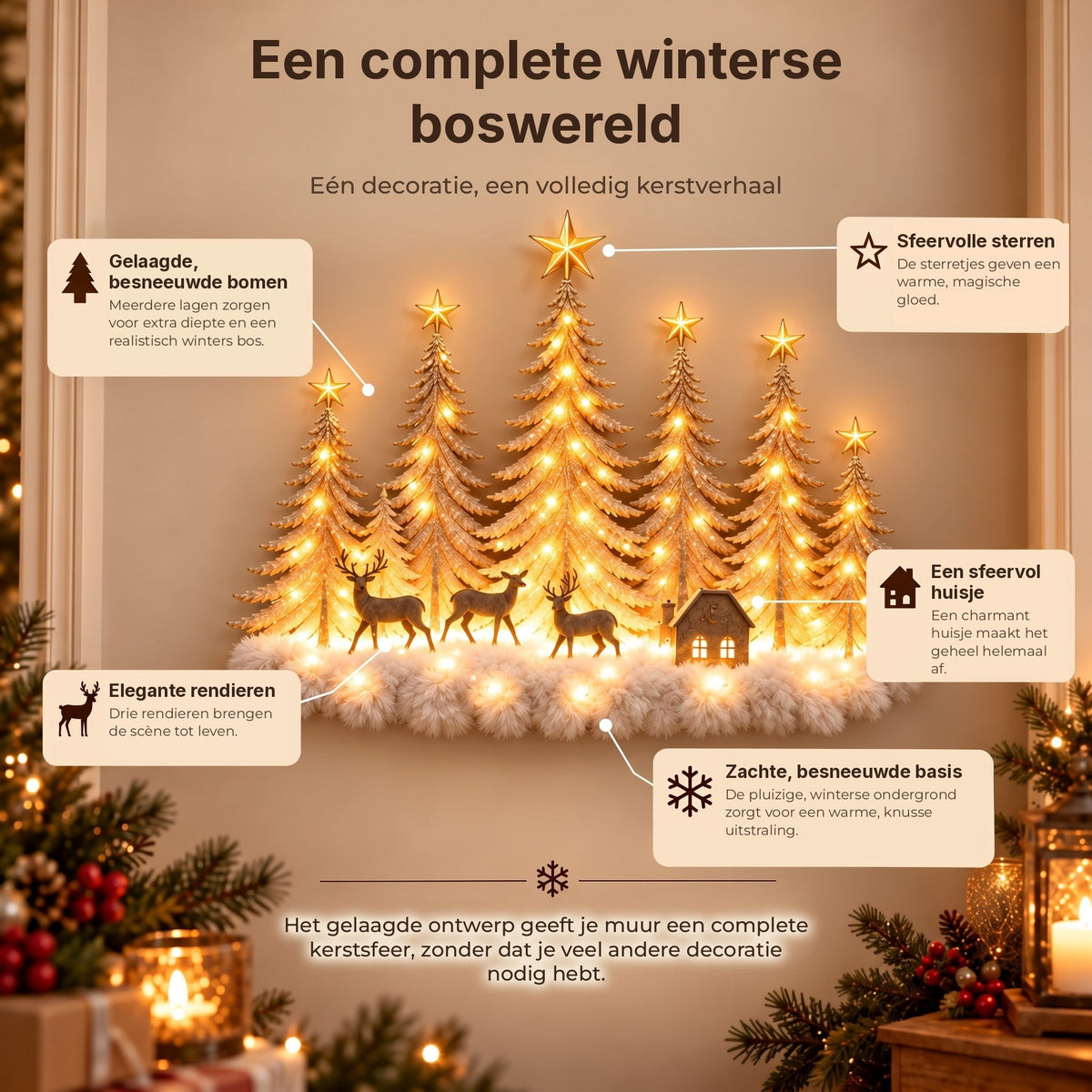 Decoración mural de bosque invernal iluminado - Paisaje navideño 3D con ciervos y luz LED cálida