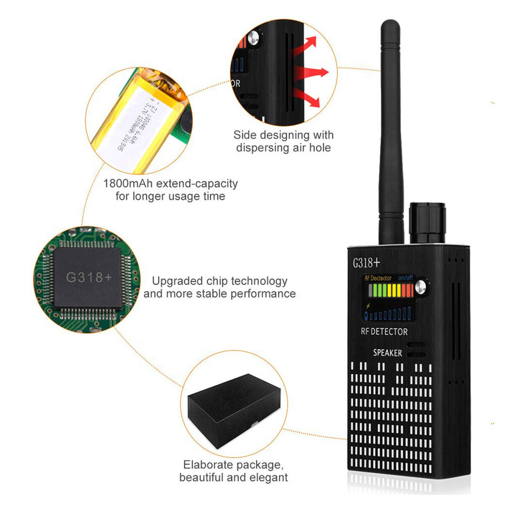Detector de Cámara Oculta y GPS para Protección de la Privacidad Personal