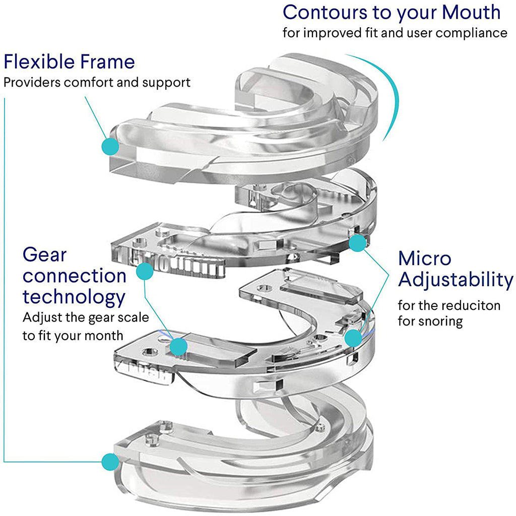Dispositivo Antisnore SilentForm – Ajustable, Confort Optimizado, Solución Efectiva para el Sueño