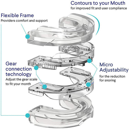 Dispositivo Antisnore SilentForm – Ajustable, Confort Optimizado, Solución Efectiva para el Sueño