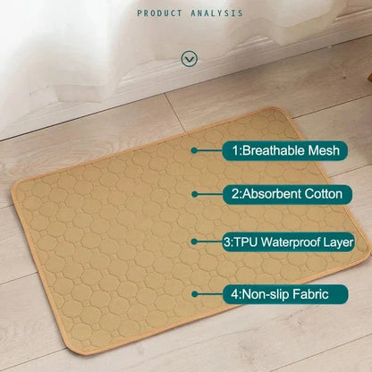 EcoComfort • Almohadillas Lavables para Perros