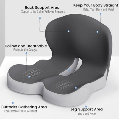 ERGOCOMFORT PAD – Almohada de Espuma Viscoelástica Premium para Postura y Comodidad