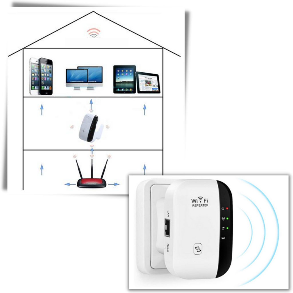 Extensor de WiFi Externo y Acelerador de Señal