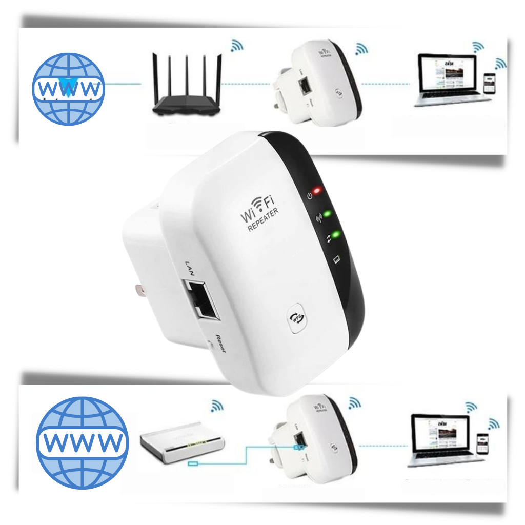 Extensor de WiFi Externo y Acelerador de Señal