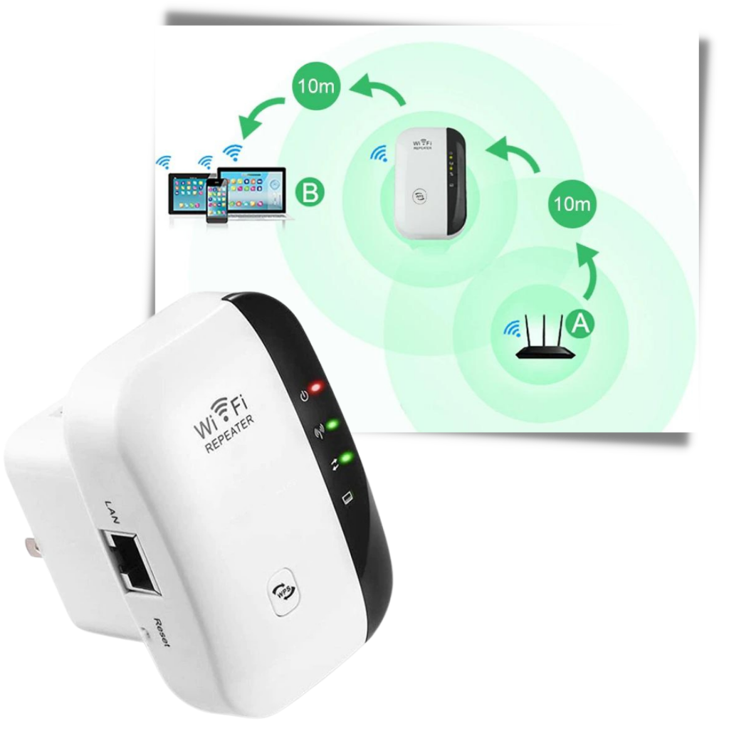 Extensor de WiFi Externo y Acelerador de Señal