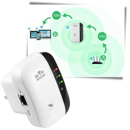 Extensor de WiFi Externo y Acelerador de Señal