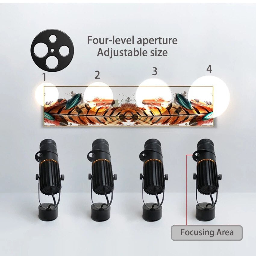 Foco LED Ajustable - Luz de Enfoque de Fondo