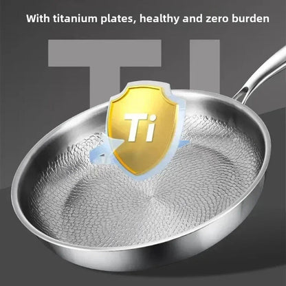 FORGEON – Sartén Antiadherente de Titanio Martillado para Cocinas de Inducción y Cocina Diaria