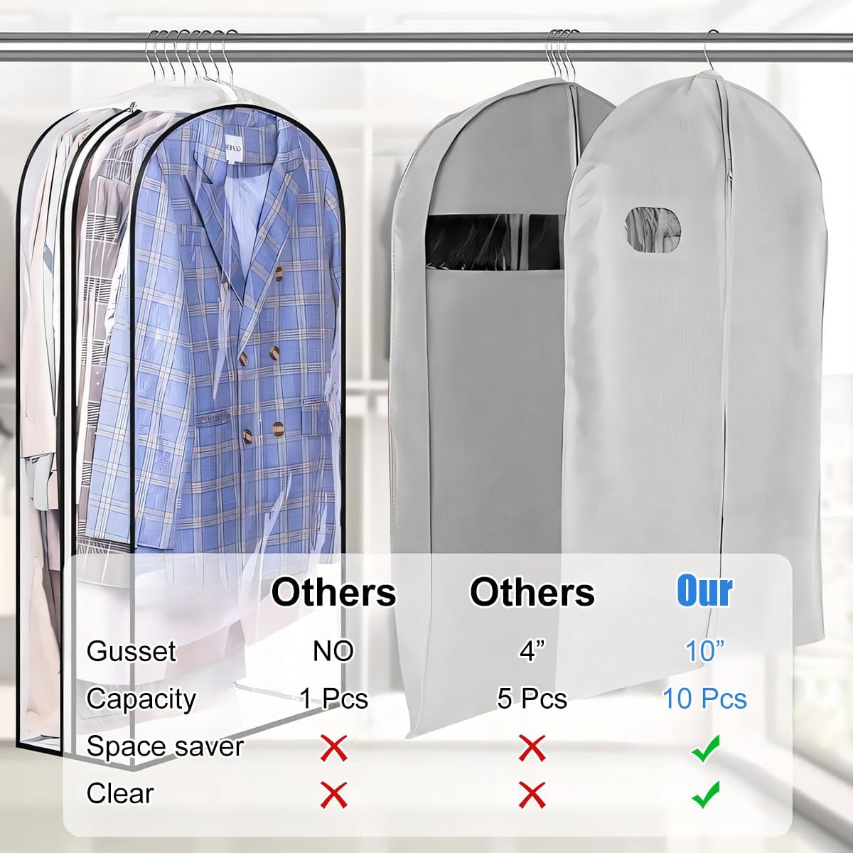 Fundas de Ropa Transparentes con Inserciones – Paquete de 6 Fundas de Almacenamiento con Cremallera Lateral