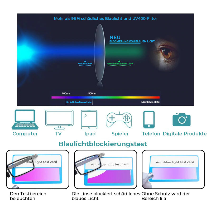 Gafas de lectura plegables ultraligeras con protección contra la luz azul